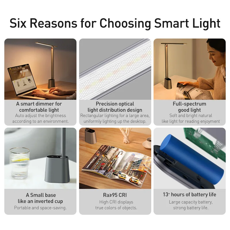 Smart-Adaptive Auto-Dimming Workstation Lamp - Image 6